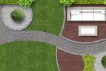 Garten mit Kunstrasen aus der Vogelperspektive